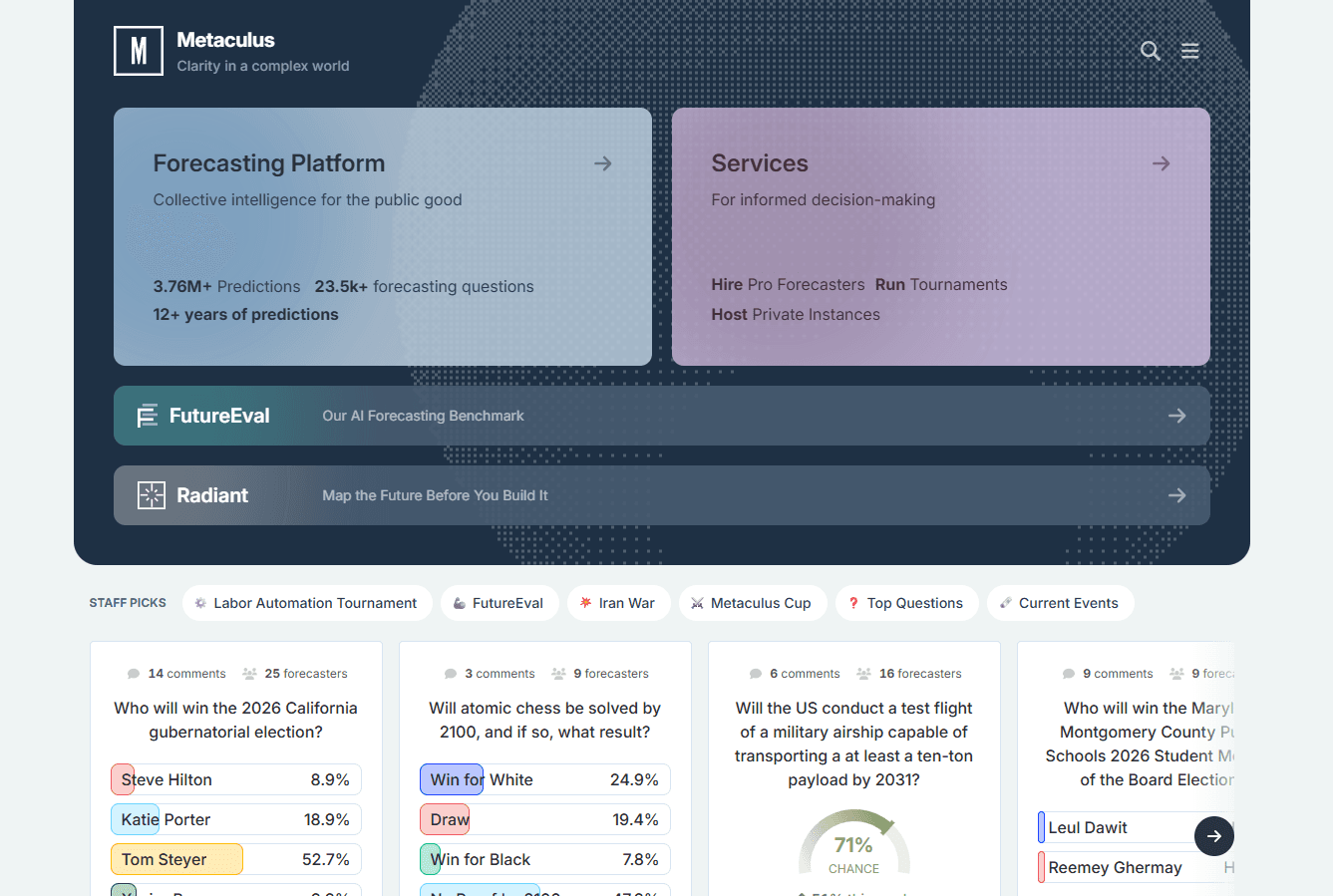 Metaculus platform interface — markets overview
