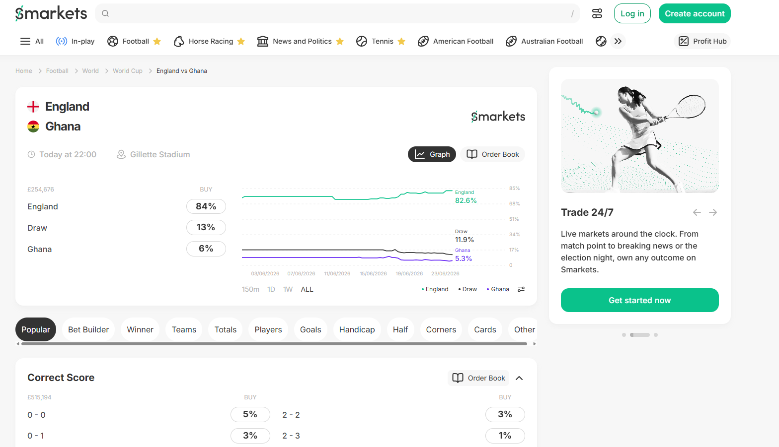 Inside Smarkets